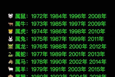 1973屬牛五行|1973年出生属什么生肖 1973年属牛是什么命